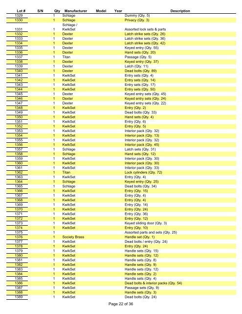 FINAL EM BUYERS GUIDE - IRS Auctions!