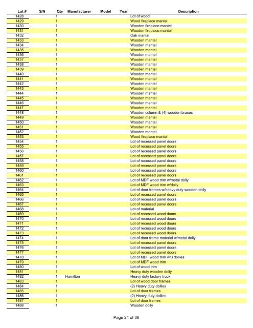 FINAL EM BUYERS GUIDE - IRS Auctions!