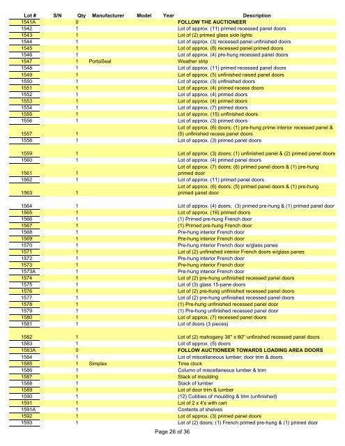 FINAL EM BUYERS GUIDE - IRS Auctions!