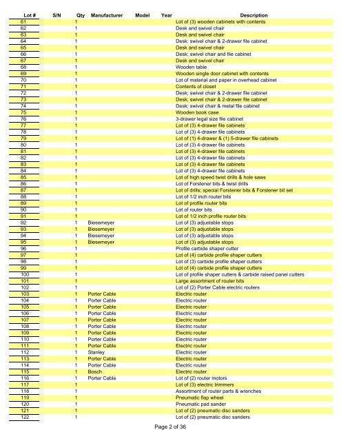 FINAL EM BUYERS GUIDE - IRS Auctions!