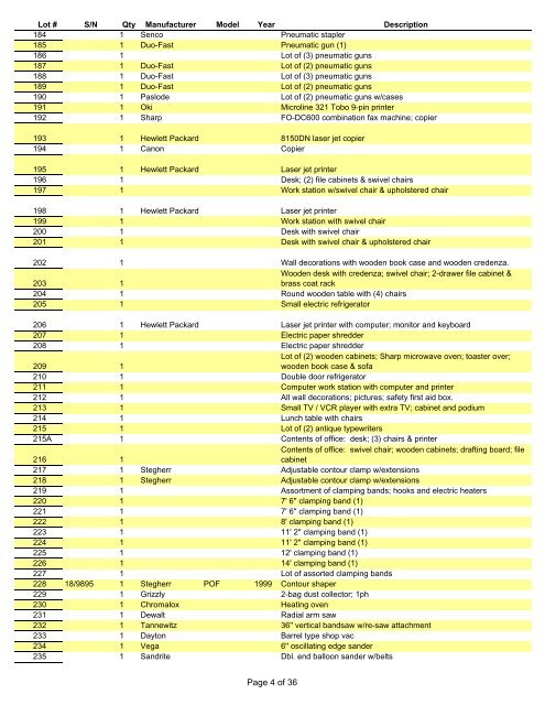 FINAL EM BUYERS GUIDE - IRS Auctions!