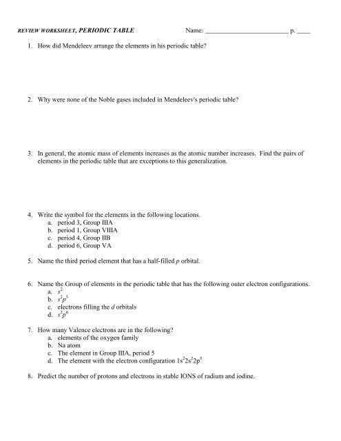 WORKSHEET, PERIODIC TABLE (CHAPTER 6) - Avon Chemistry