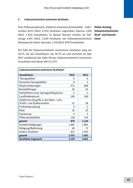 vsbericht-2013