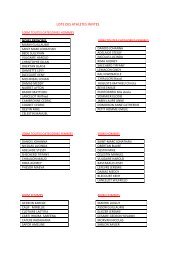 Page 1 LISTE DES ATHLETES INVITES 100M TOUTES ...