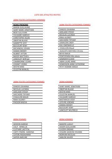 Page 1 LISTE DES ATHLETES INVITES 100M TOUTES ...