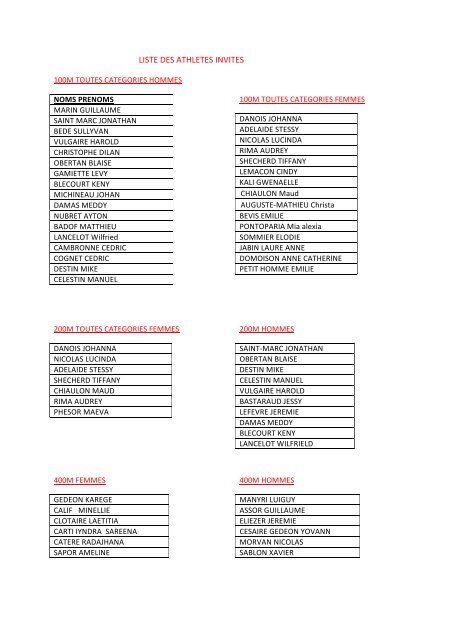 Page 1 LISTE DES ATHLETES INVITES 100M TOUTES ...