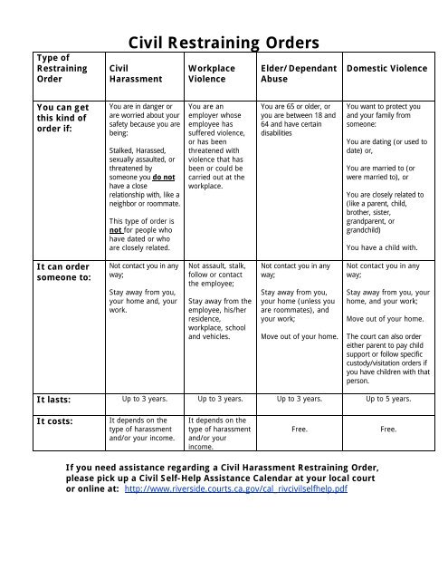 Guide to Civil Restraining Order (pdf) - Superior Court, Riverside