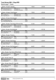 Trans Norway 2009 - 6 Days MTB Results stage 1- Teams