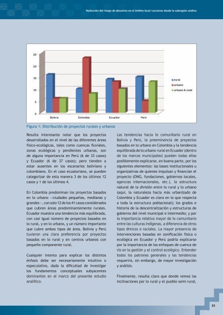 ReducciÃƒÂ³n del riesgo de desastres en el ÃƒÂ¡mbito local - La RED