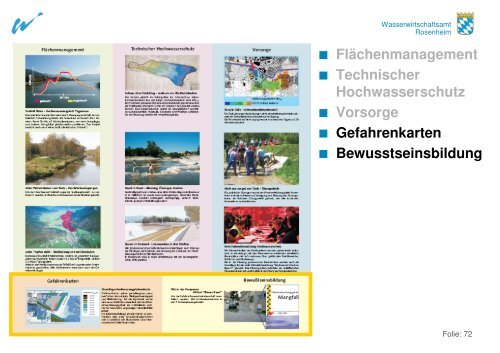 Das Mangfallprojekt - Wasserwirtschaftsamt Rosenheim - Bayern