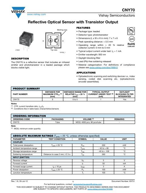 CNY70 Datasheet - Vishay