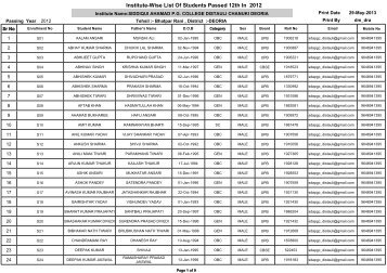 siddiqui ahamad p.g. college distauli chanuki - Deoria