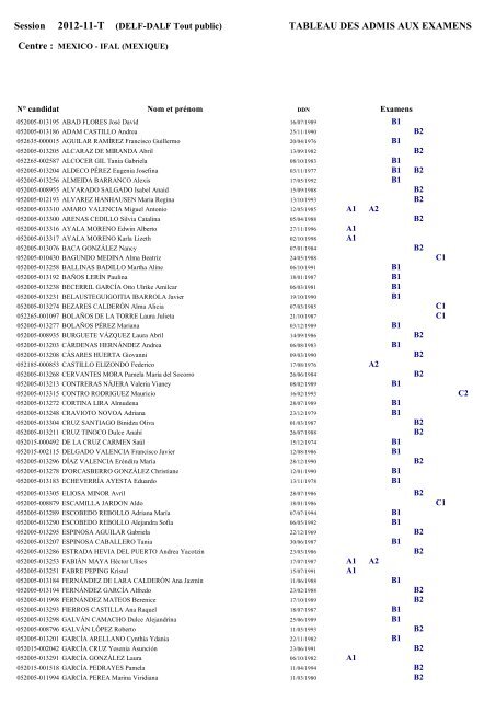 TABLEAU DES ADMIS AUX EXAMENS