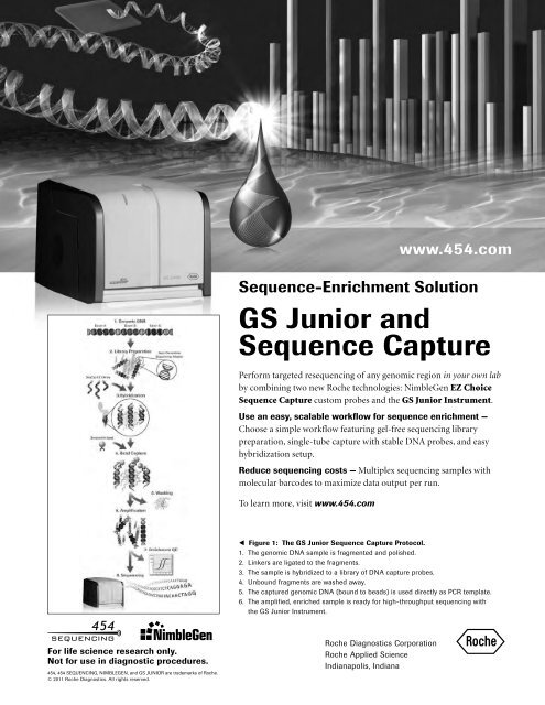 Conference Program - ABRF 2011 - Association of Biomolecular ...