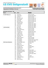 Teilnehmerliste KM U10 und U12 nach Vereinen - Lg-evo ...
