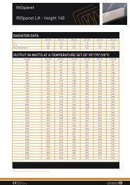 20k Temp Sensor Chart