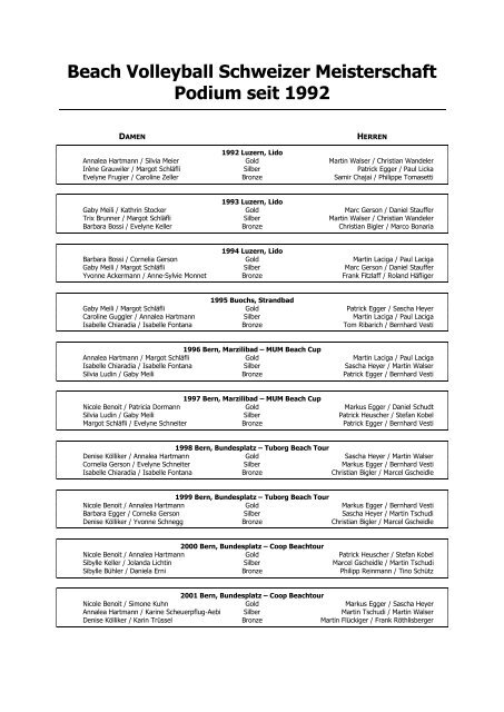 Beach Volleyball Schweizer Meisterschaft Podium seit 1992