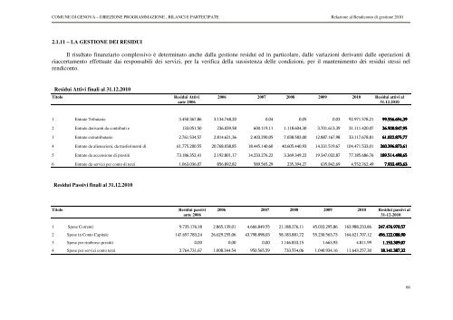 RENDICONTO ESERCIZIO 2010 - Comune di Genova