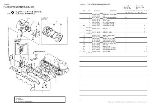 Y00R3512:1.CYLINDER BLOCK - LSM Diesel Denmark