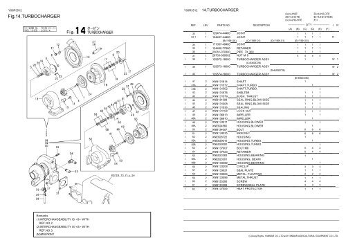 Y00R3512:1.CYLINDER BLOCK - LSM Diesel Denmark