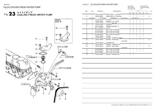 Y00R3512:1.CYLINDER BLOCK - LSM Diesel Denmark