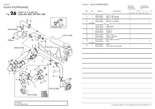 Y00R3512:1.CYLINDER BLOCK - LSM Diesel Denmark