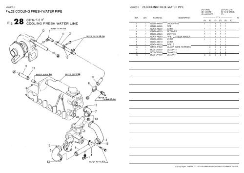 Y00R3512:1.CYLINDER BLOCK - LSM Diesel Denmark