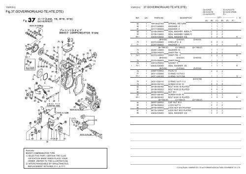 Y00R3512:1.CYLINDER BLOCK - LSM Diesel Denmark