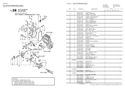 Y00R3512:1.CYLINDER BLOCK - LSM Diesel Denmark