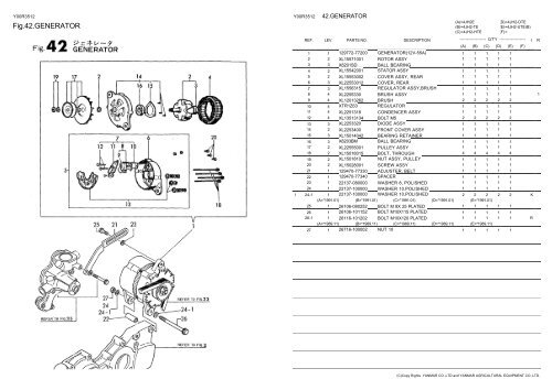 Y00R3512:1.CYLINDER BLOCK - LSM Diesel Denmark