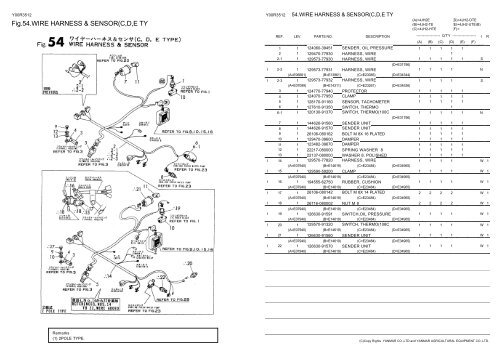 Y00R3512:1.CYLINDER BLOCK - LSM Diesel Denmark