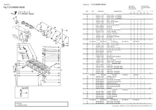 Y00R3512:1.CYLINDER BLOCK - LSM Diesel Denmark