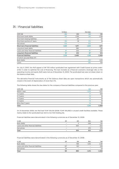 Annual Report 2009 - Von Roll