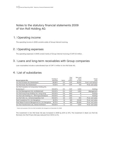 Annual Report 2009 - Von Roll