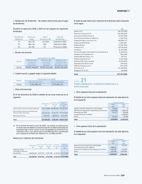 memoria anual memor ia anual - The Global Clearinghouse