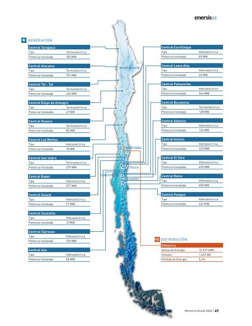 memoria anual memor ia anual - The Global Clearinghouse