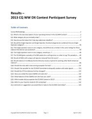 Results – 2013 CQ WW DX Contest Participant Survey