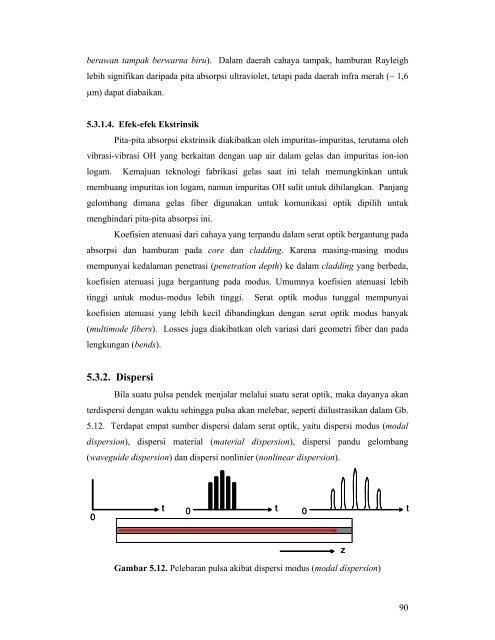 Diktat kuliah.pdf - Fisika Universitas Padjadjaran