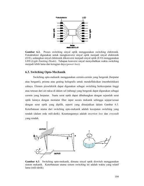 Diktat kuliah.pdf - Fisika Universitas Padjadjaran