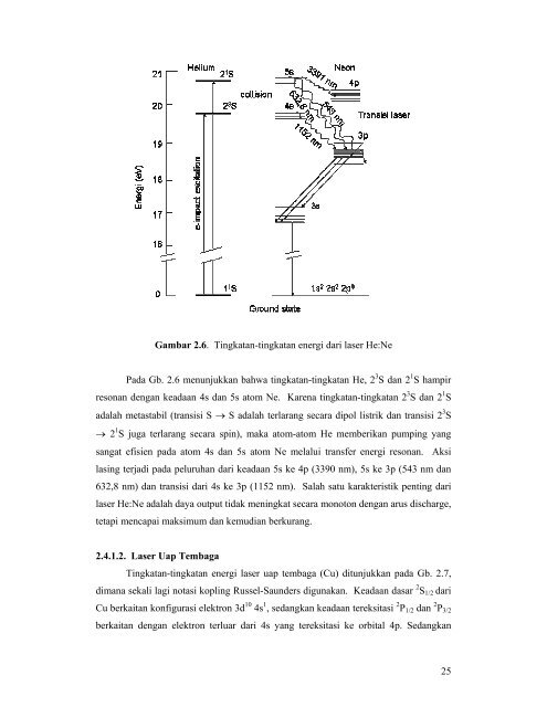 Diktat kuliah.pdf - Fisika Universitas Padjadjaran