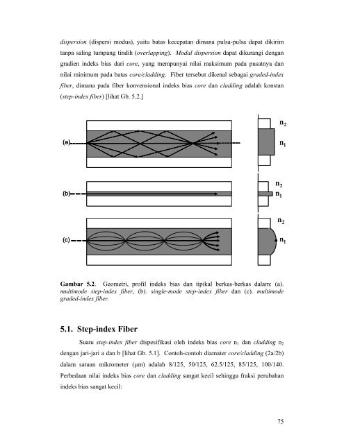 Diktat kuliah.pdf - Fisika Universitas Padjadjaran