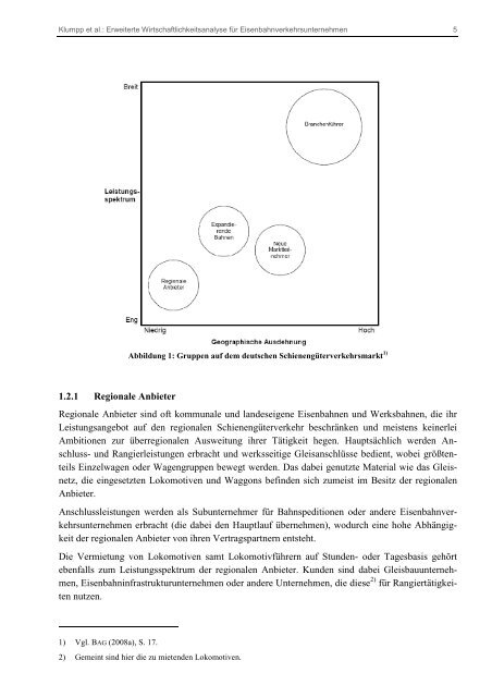 Erweiterte Wirtschaftlichkeitsanalyse für - MAEKAS