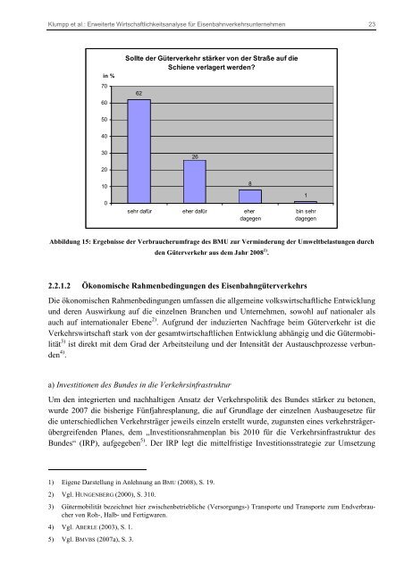 Erweiterte Wirtschaftlichkeitsanalyse für - MAEKAS