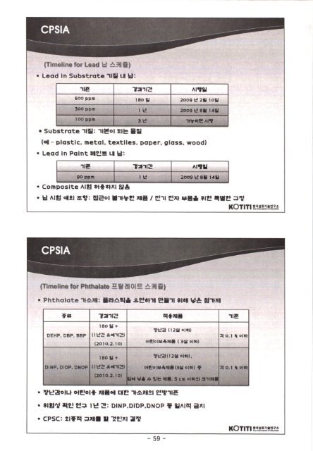 íê²½ê·ì  ìê°