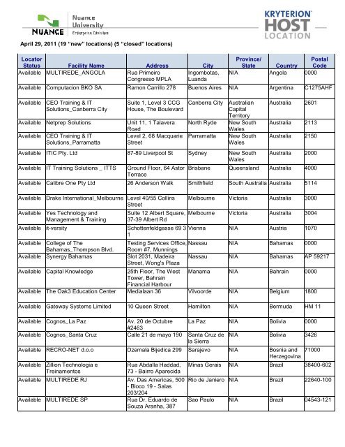 April 29, 2011 (19 “new” locations) (5 “closed” locations ... - Nuance