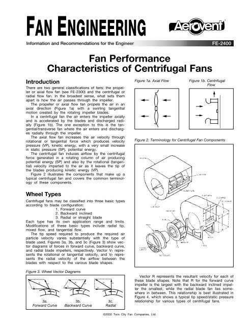 Fan Performance Characteristics of Centrifugal Fans - Aerovent