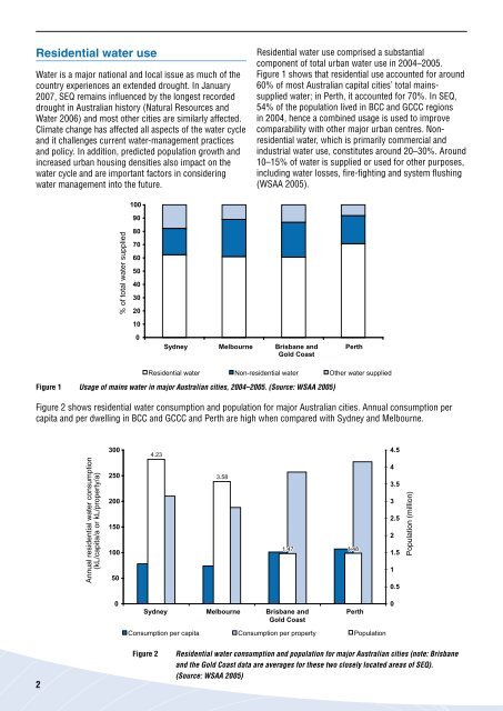 Sustainable subdivisions - Construction Innovation