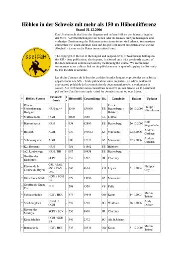 HÃ¶hlen in der Schweiz mit mehr als 150 m HÃ¶hendifferenz