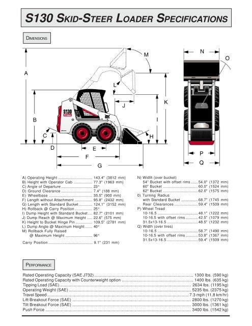 s130 skid-steer loader specifications - Ringby Plant Hire Ltd