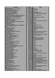 Payments 03-04 for FOI amended - The Rural Payments Agency